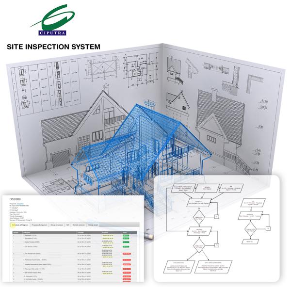 Site Inspection System